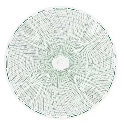 Dickson C603 Chart, 6 In, Range 0 To 300, 7 Day, Pk60