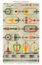 13239.Decoration Poster.Home wall.Room vintage art design.Electric discharges