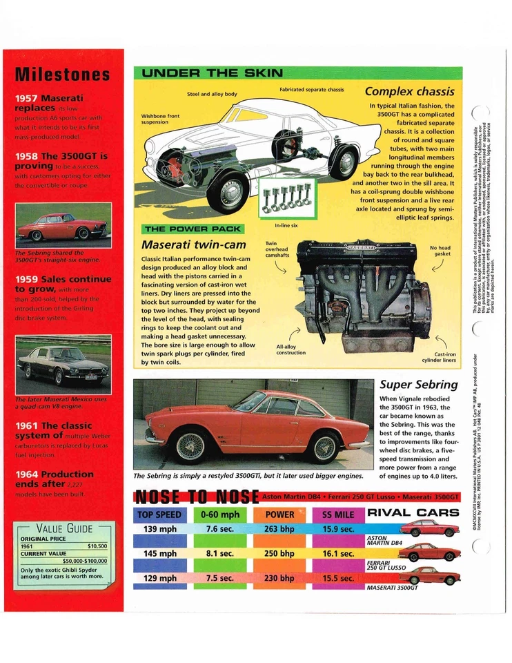 MASERATI 3500/3500GT SPEC ЛИСТ/брошюра/каталог: 1961 - Изображение 3 из 3