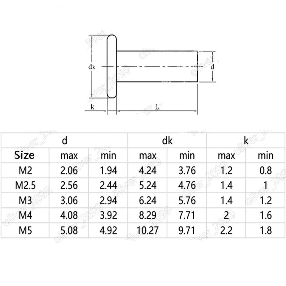 Rivetti a testa piatta in acciaio inox 304 rivetti completi M2 M2,5 M3 M4 M5 M6 - Immagine 4 di 4