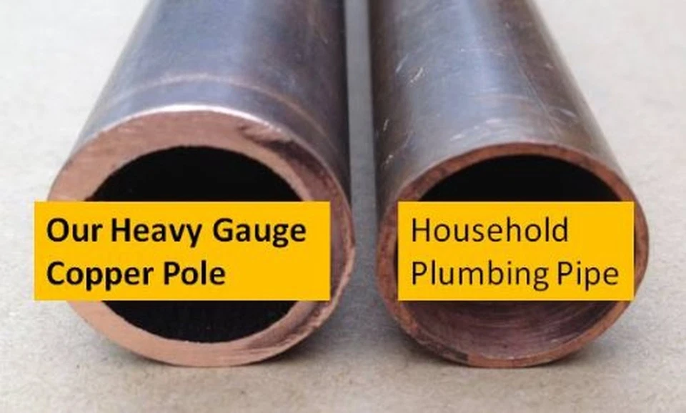 Escultura de viento de Stanwood escultura de viento de cobre cinético, doble giro giratorio... Foto 4 de 4