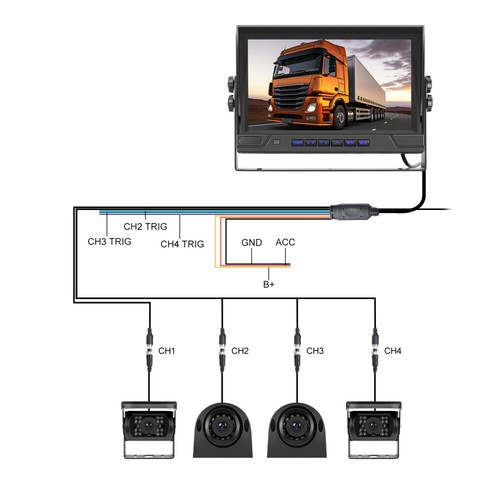 9" 4x Rückfahrkamera RÜCKFAHRSYSTEM IR Mit Split Monitor für Auto LKW Bus 12/24V - Bild 11 von 19