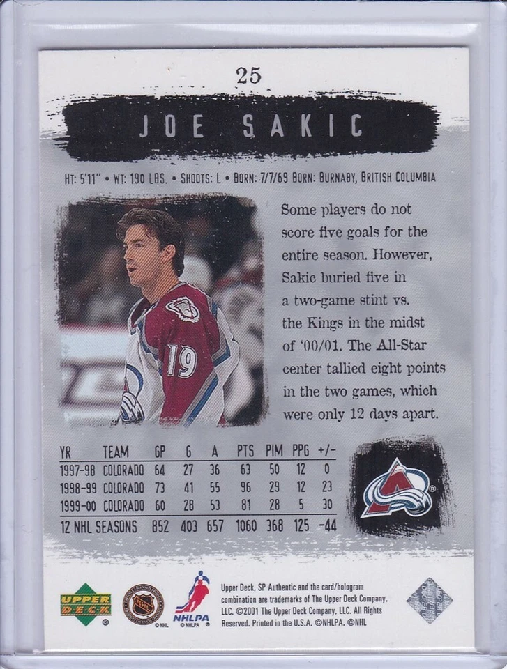 Joe Sakic 2000 SP Authentic Hockey Card 25 Grade MT - Image 2 of 2