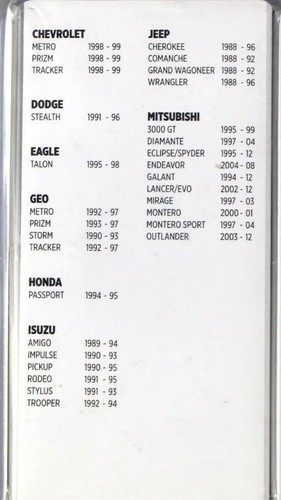 Scosche IM01A '88-12 IMPORT/JEEP/MITSUBISHI Car Stereo Connector Wire Harnesses - Picture 2 of 2