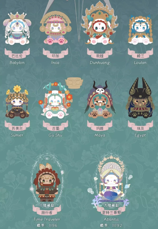 Figura confirmada caja ciega serie River of Time de MJ Studio EMMA #BestJ Foto 3 de 3