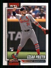 2026 Topps #95 Cesar Prieto RC St. Louis Cardinals 59523