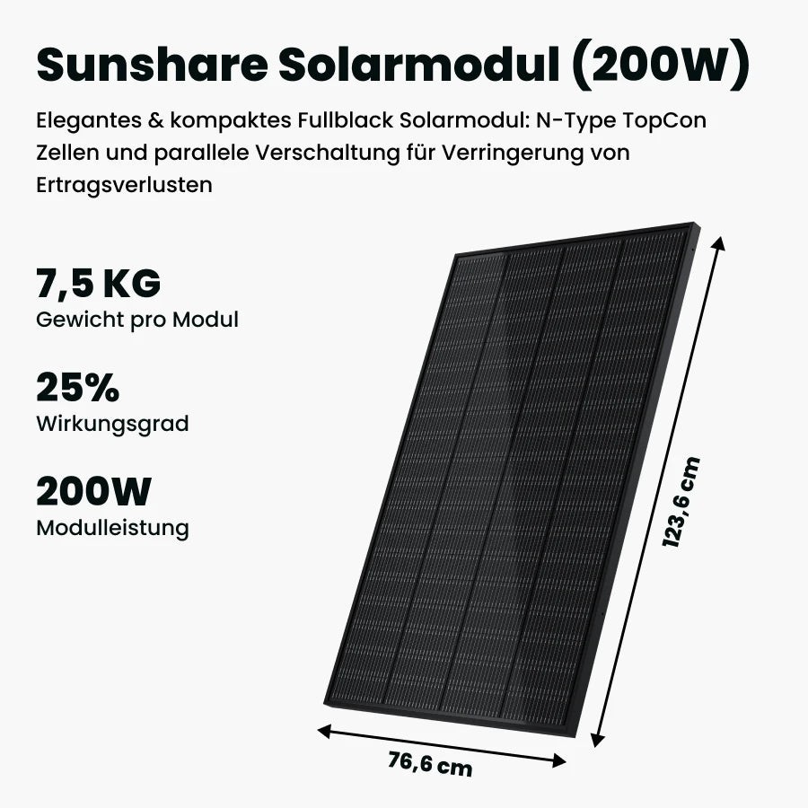 Bild 3 von 10
