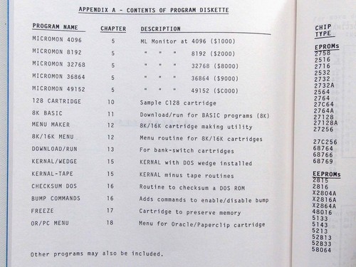 EPROM PROGRAMMERS HANDBOOK - for Commodore 64 - Picture 20 of 24