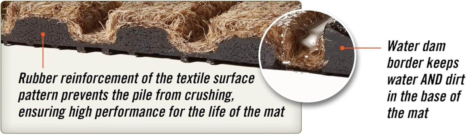  M+A Matting - 280610035 WaterHog Fashion   5' Length x 3' Width, Navy by