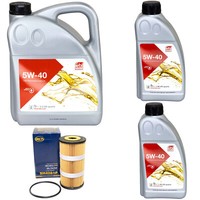 MotoröL Set MotoröL Febi SAE 5W-40 7 Liter + ÖLfilter FüR Renault Trafic II Bus