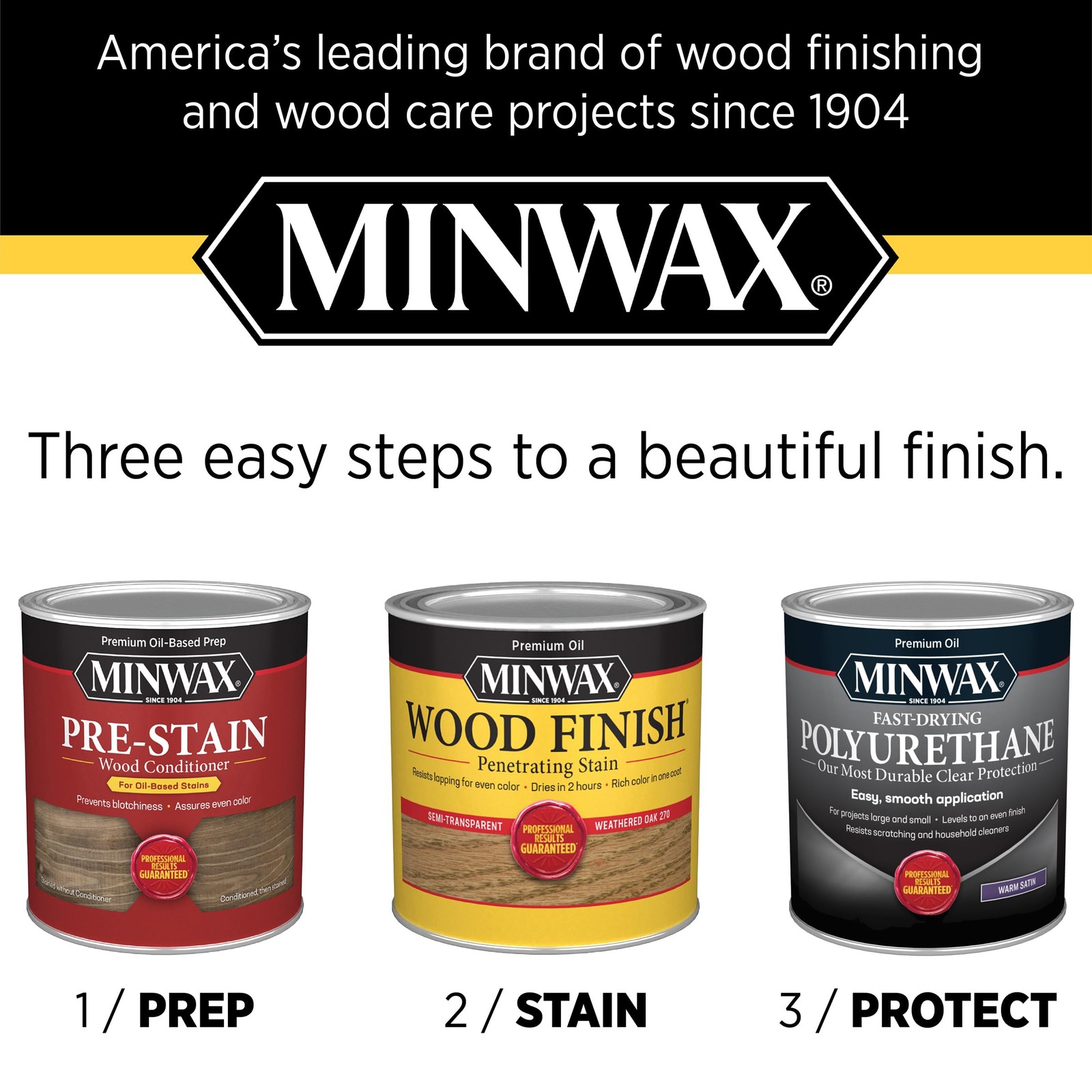 Fast Drying Polyurethane Protective Wood Finish, Warm Satin, 1 Quart