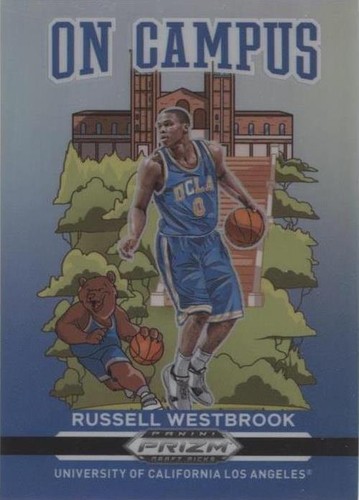 2021 Russell Westbrook Washington Wizards Panini Red Silver Prizm