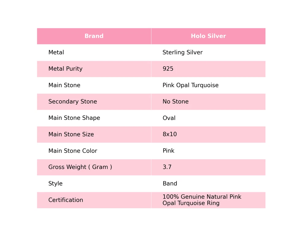 Oval Pink Opal Turquoise 925 Sterling Silver Promise Bezel Set Band Ring Jewelry - Image 2 of 4