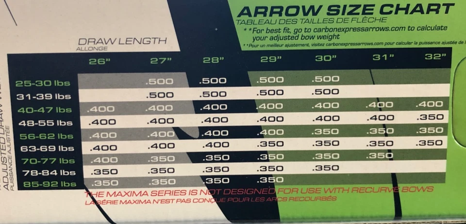 Flechas Carbon Express Máxima XRZ 250 6PK, 400 columnas 51080 insertos incluidos Foto 4 de 4