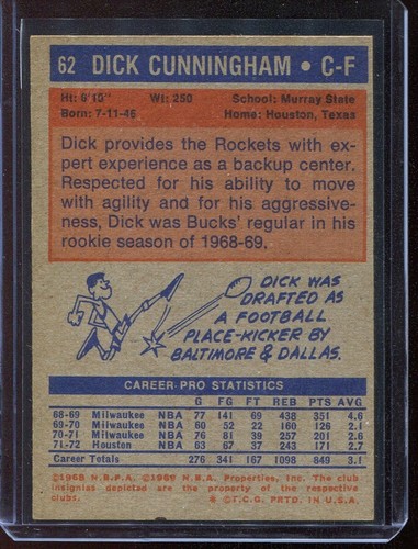 1972 Topps Basketball # 62 Dick Cunningham (NM) Near Mint - Picture 2 of 2