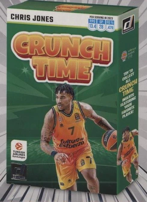 2023-24 Panini Donruss EuroLeague - Chris Jones #20