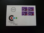 society of chemistry FDC Switzerland 1982 (block of 4)