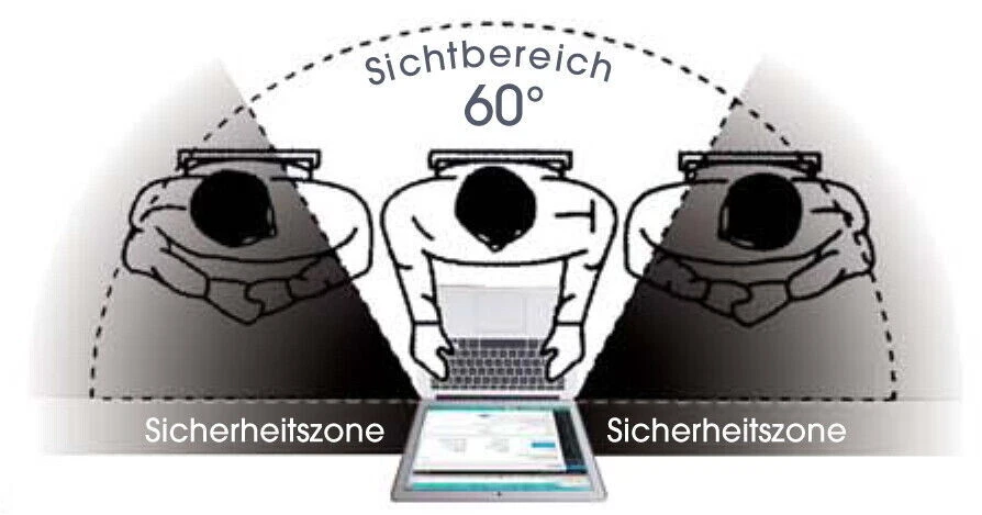 3M Blickschutzfilter Sichtschutzfolie PC Monitor Laptop Bildschirm Antispy DSGVO - Bild 3 von 4