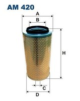 Filtron Luftfilter AM 420 FüR