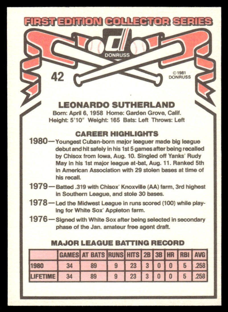 1981 Donruss #42 Leo Sutherland - White Sox (RC) | eBay