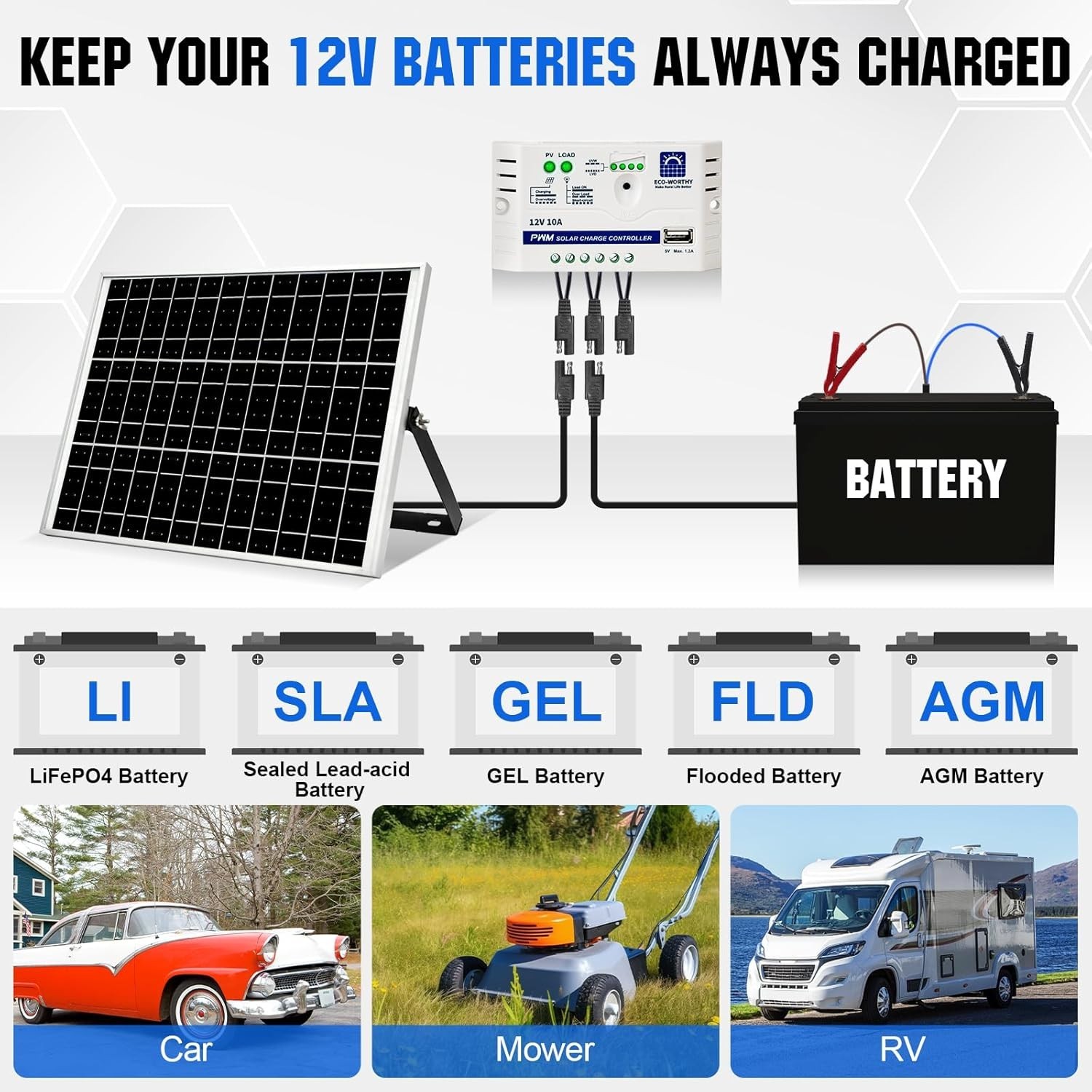 Solar Battery Charger Kit Waterproof 25W 12V Portable with Mount & Controller