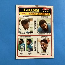1981 Topps Lions Team Leaders Billy Sims #338 Filler