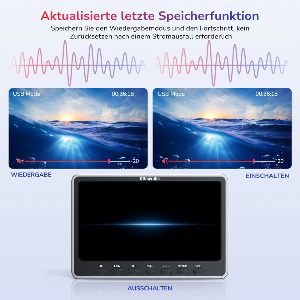 2x12" Auto Fernseher Kopfstütze DVD Player Monitor 1366x768 HDMI USB AV+Kopfhöre - Bild 3 von 4
