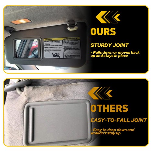 Left Driver Side Sun Visor Sunshade Without Vanity Lamp for 2006-12 Toyota RAV4 - Foto 9 di 20