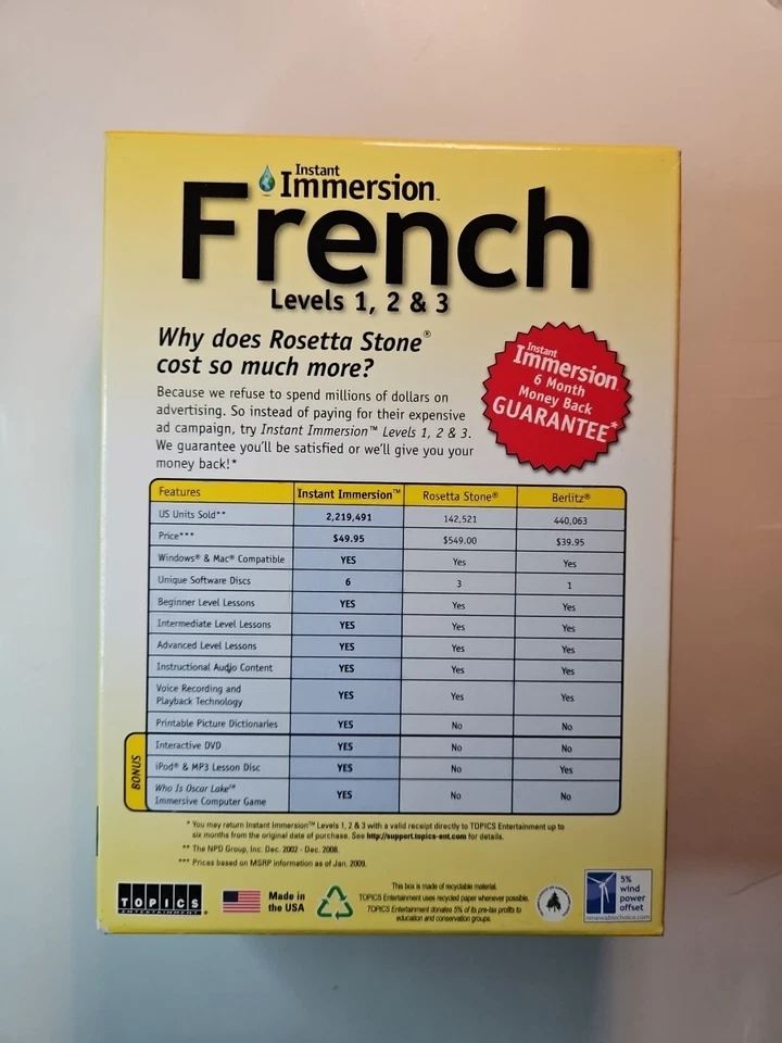Instant Immersion French Levels 1 2 & 3 Complete - Image 3 of 4