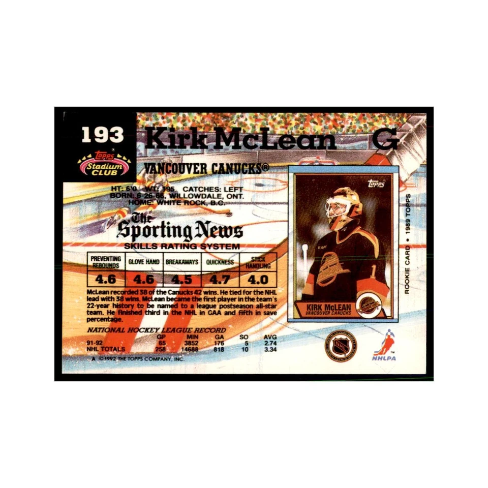 1992 Stadium Club Kirk McLean Hockery Cards #193 - Image 2 of 3