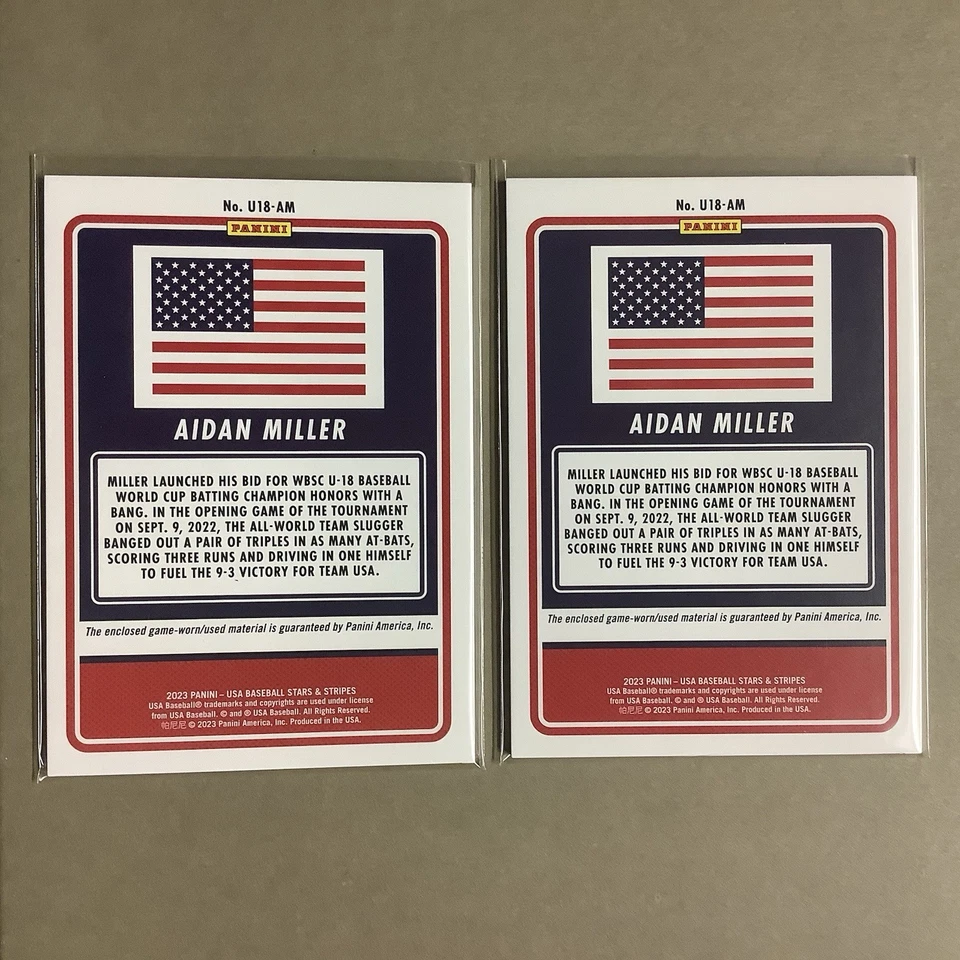2 2023 Panini Stars & Stripes Aidan Miller World Cup USA Materials Card #U18-AM - Image 2 of 3