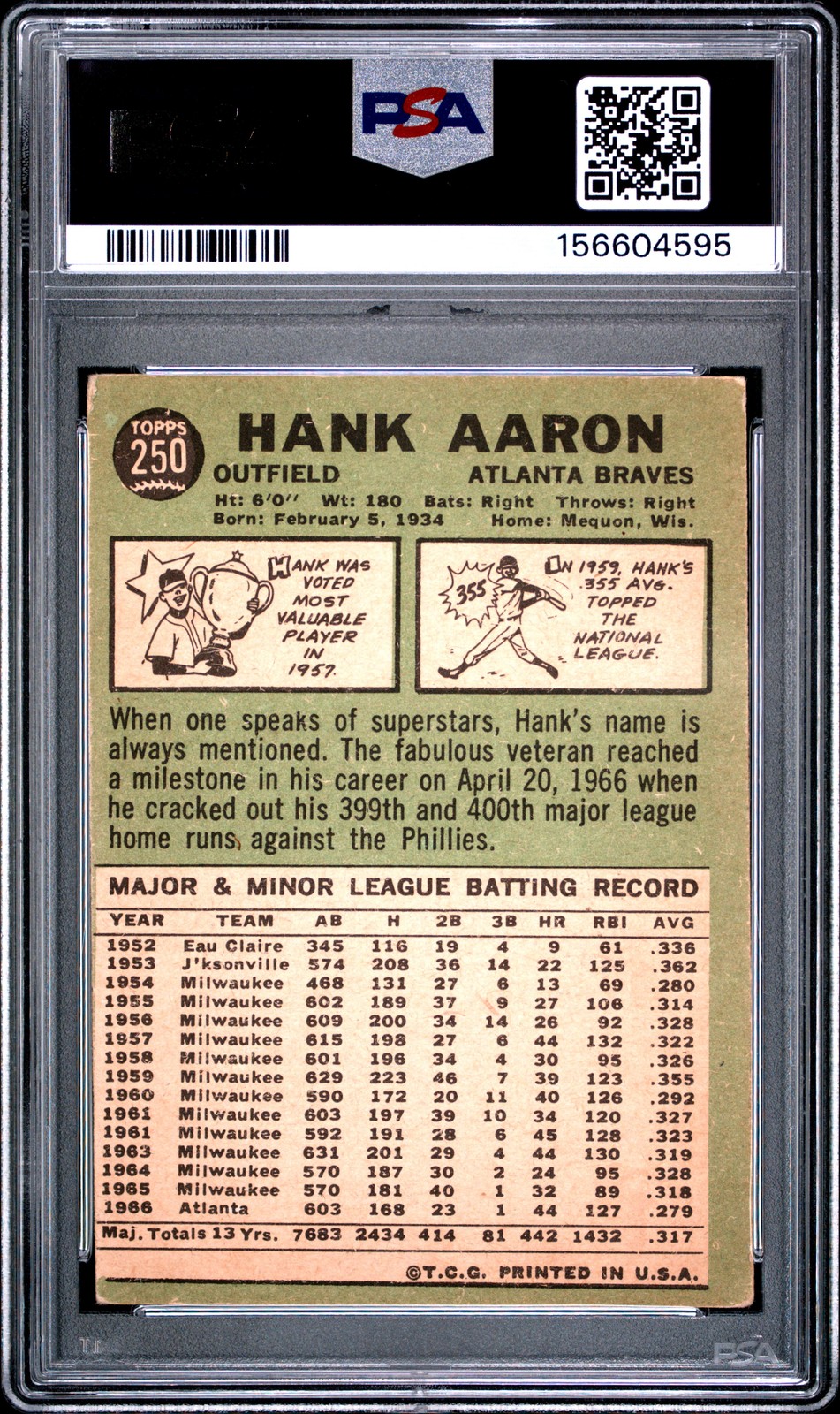 1967 TOPPS #250 HANK AARON PSA 3 view 2