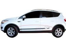 Tuning Ford KUGA