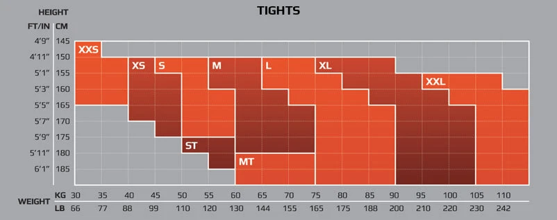 2XU Women's Power Recovery Compression Tights - 2025 - Image 3 of 3