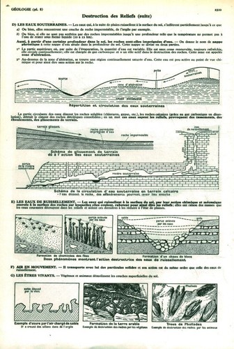 Document Ancien Natation - 1959 - Idée Affiche - Noir Et Blanc