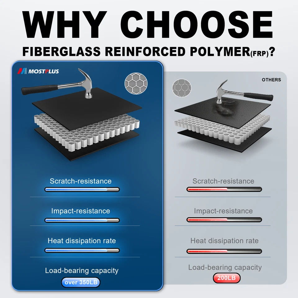 6FT Tri-Fold Fiberglass Hard Truck Bed Tonneau Cover For 1983-2011 Ford Ranger - Изображение 3 из 4