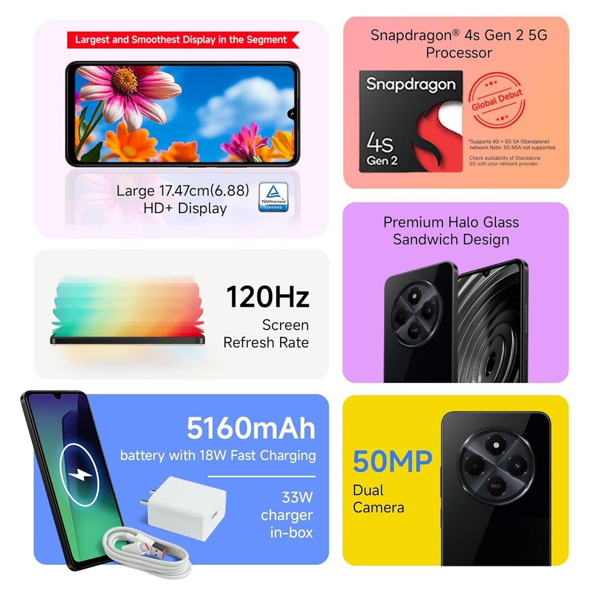 Redmi A5／4＋128GB／ブラック／グローバル版 Amazon.com: Xiaomi Redmi A5 4G LTE (for Tmobile Tello