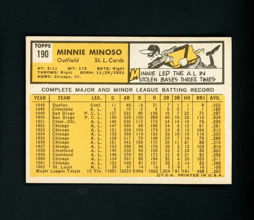 Minnie Minoso 1963 Topps (HOF) St. Louis Cardinals #190 EX-MT+ - Picture 2 of 2