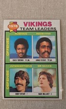 1979 Topps - Team Leaders Chuck Foreman, Ahmad Rashad, Bobby Bryant #432 (RC)