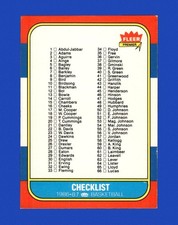 1986-87 Fleer Set-Break #132 Checklist VG-VGEX (crease) *GMCARDS*