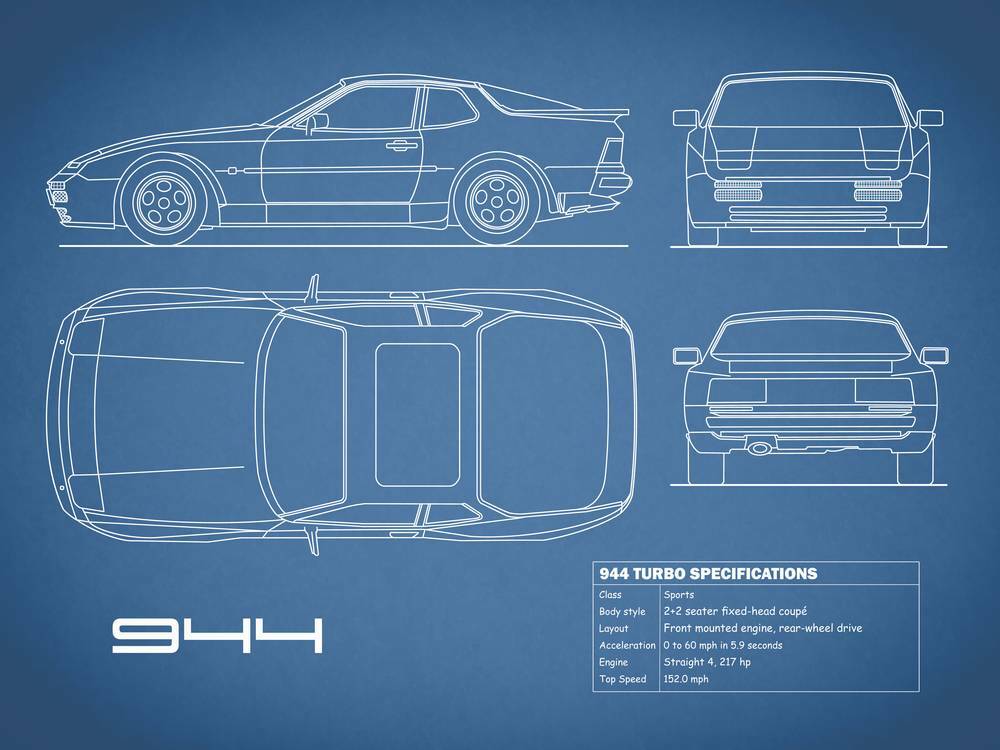 Poster - Porsche 944 Turbo Blueprint, Retro Modern Patent, 4 Sizes