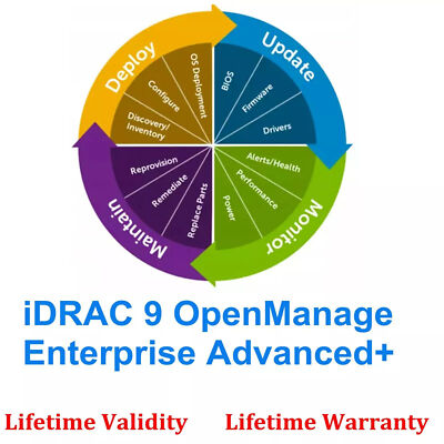 OpenManage Enterprise Advanced Plus for iDRAC9 (14G or above) 528-CTZF, 528-CTZH
