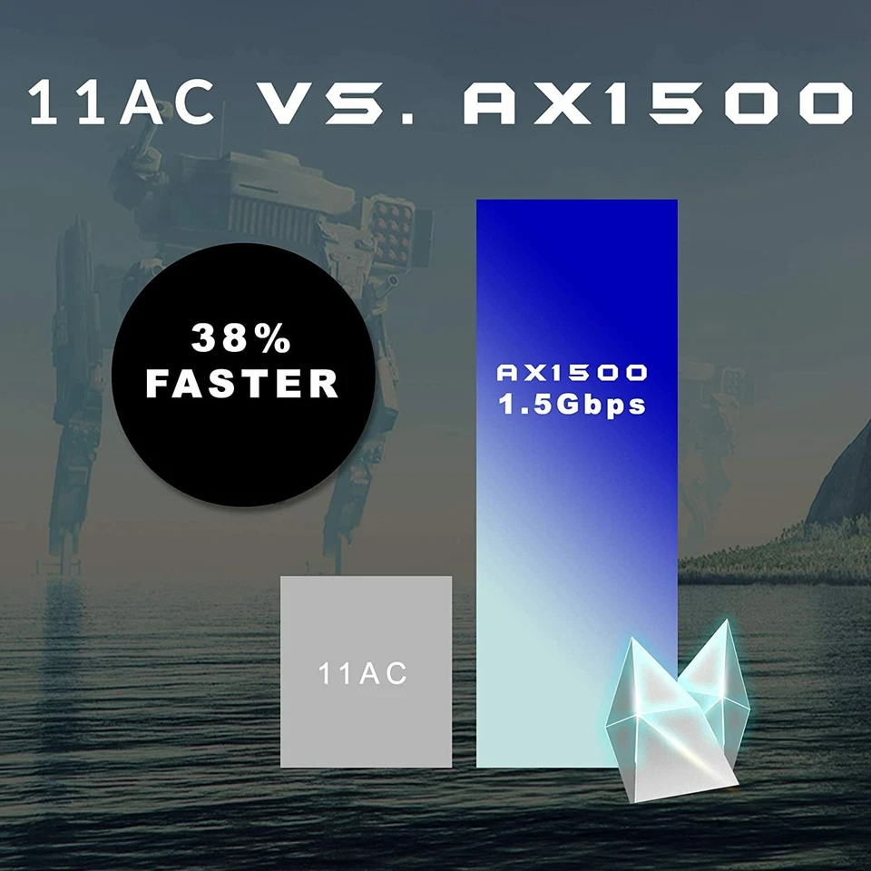 D-LINK EXO AX Smart AX1500 WiFi 6 Gigabit Mesh Router (DIR-X1560)™ - Image 2 of 4