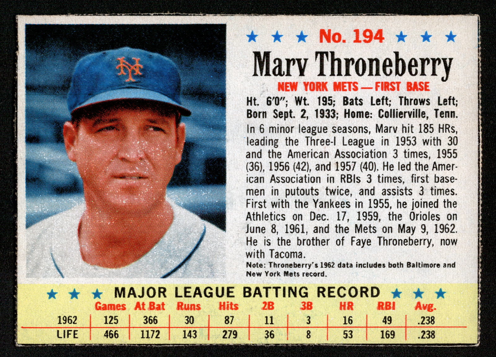 1963 Post Cereal Marv Throneberry #194 Baseball Card - Mets