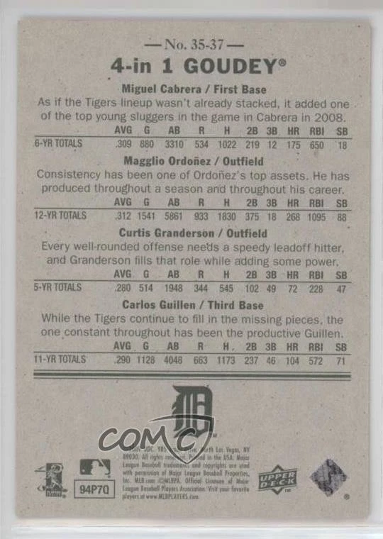 2009 Upper Deck Goudey 4-in-1 Red Miguel Cabrera Magglio Ordonez Carlos Guillen - Image 2 of 2