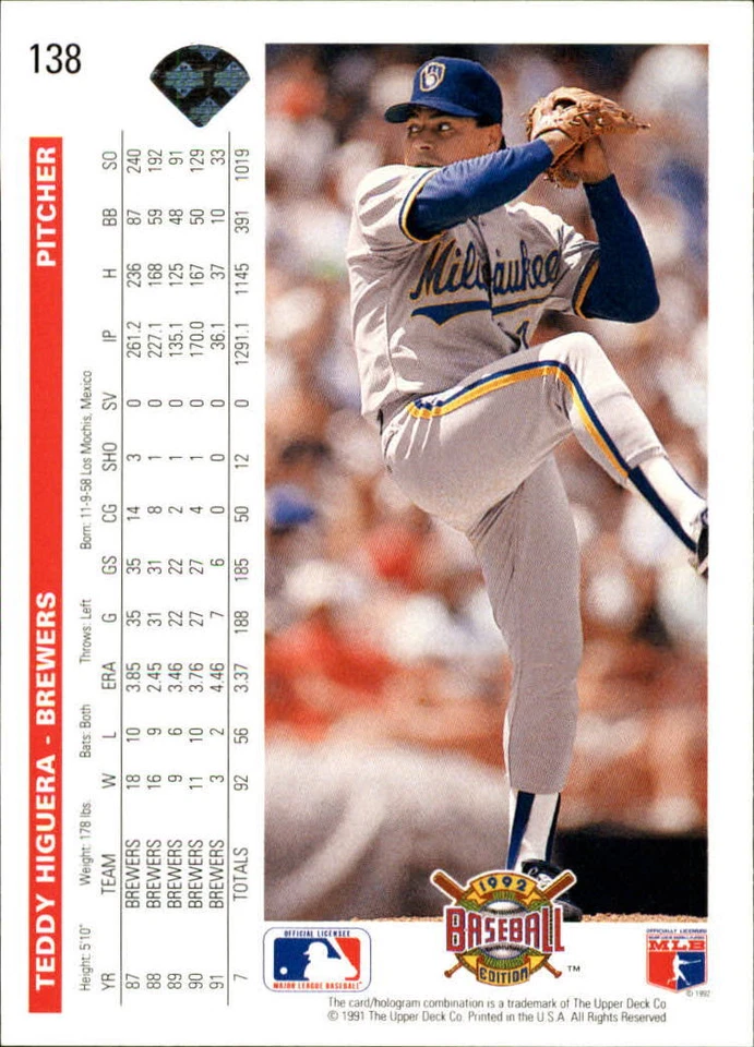 Teddy Higuera 1992 Upper Deck MLB #138 Baseball Card Milwaukee Brewers - Image 2 of 2