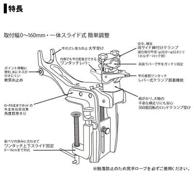 Daiwa Power Holder GS160