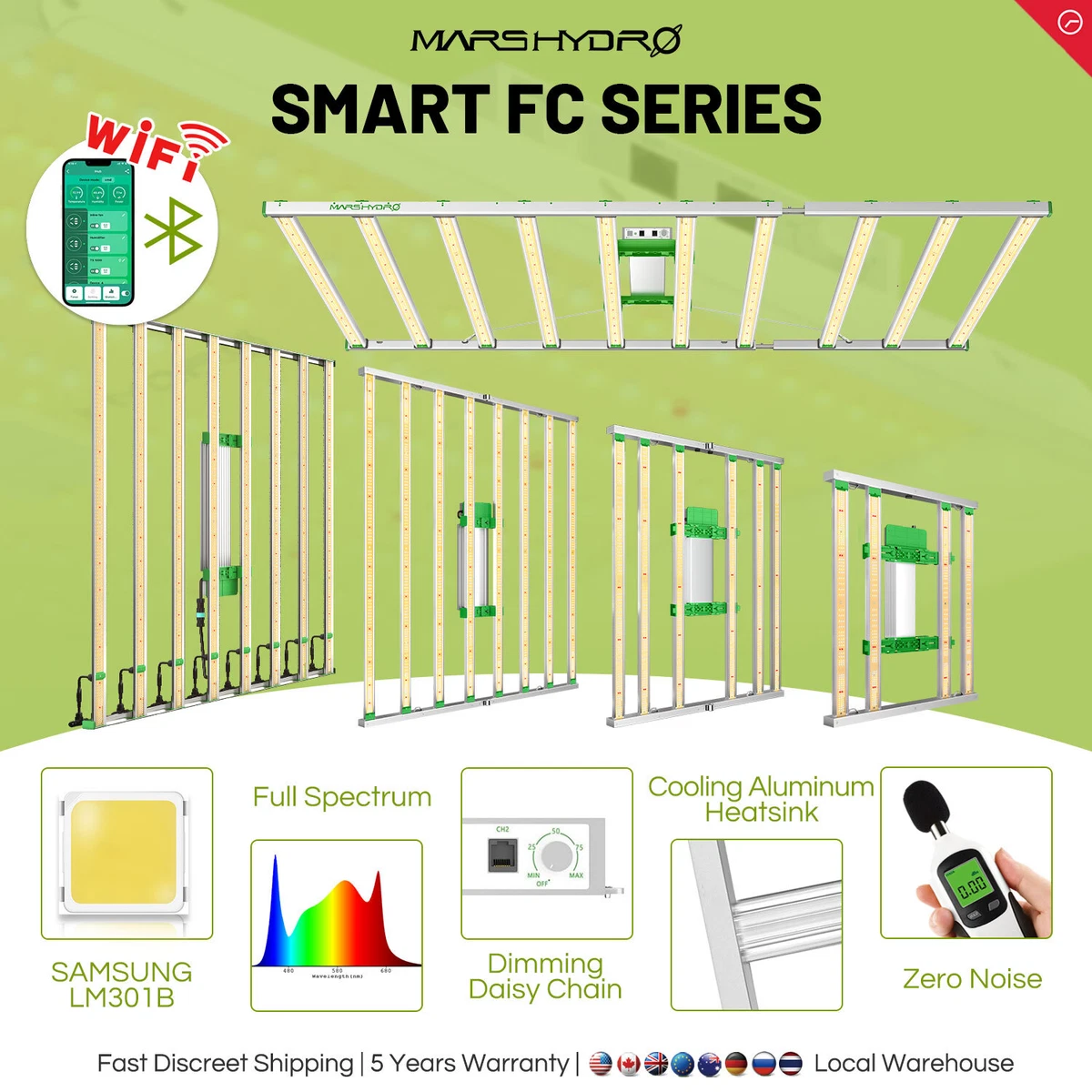 Mars hydro clearance 1000 watt