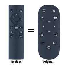 Remote Control For Logitech CC2900ep PTZ Pro 2 HD Video Conference Camera