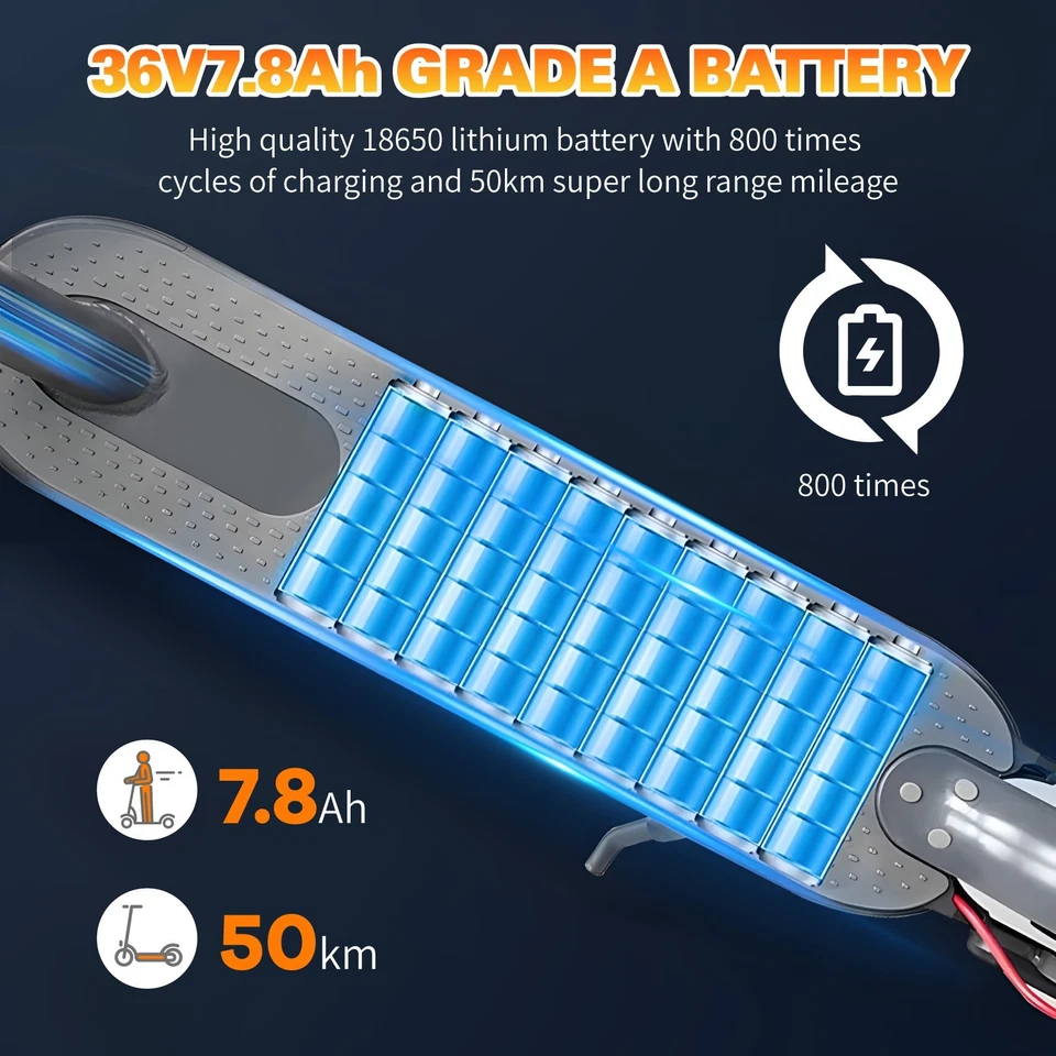 2025 900W 40KM/H 50KM Portable Electric Scooter Adult Foldable Travel Grey - image 3 of 4